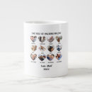 Search for 1 year anniversary mugs Couple