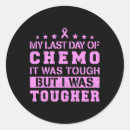 Search for i walk stickers Breast cancer walk
