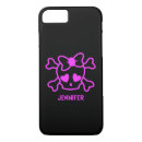 Search for girly skull iphone cases Pink