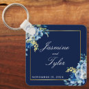 Search for even keychains Chic