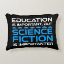 Recherche de sci fi coussins Science fiction