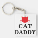 Search for cat daddy keychains Funny