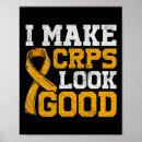Search for complex regional pain syndrome posters Awareness month