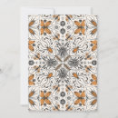 Search for ladybug design postcards Insect