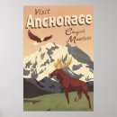 Recherche de monter posters Aigle