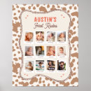 Search for first birthday posters 1st birthday photo collage