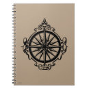 Recherche de boussole carnets Symbole