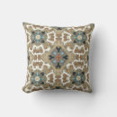 Search for interior décor Design