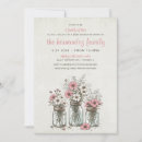 Recherche de pot de fleur invitations Jardin