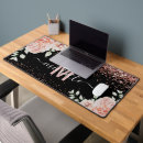 Search for pastel mousepads Chic