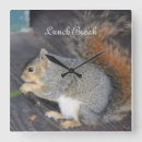 Recherche de pause horloges Cuisine