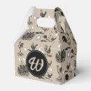 Recherche de poulets ballotins Coq