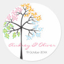 Search for four seasons stickers Autumn