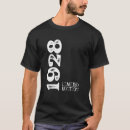 Search for 192s clothing 95th