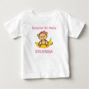 Recherche de très bien vêtements Pour