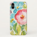 Search for delightful iphone cases Botanical