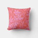 Search for botanical pillows Trendy