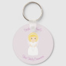 Recherche de blond porteclés Girl