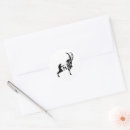 Recherche de ram autocollants Illustration