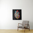 Recherche de anatomie coeur art Biologie