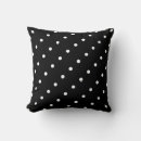 Recherche de de point coussins Motif