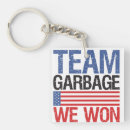 Search for garbage accessories Political