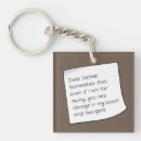 Search for dear keychains Children