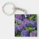 Search for blue green floral keychains Hydrangeas