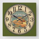 Recherche de boulangers horloges Temps