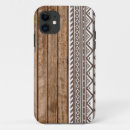 Search for wood panel iphone cases Texture