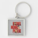 Search for keychains Friends the television series