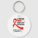 Search for new year wishes keychains Valentineâ