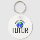 Recherche de orthographe porteclés École