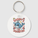 Search for inappropriate keychains Style