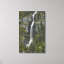 Search for waterfall paintings canvas prints Scenery