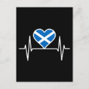 Search for scotland postcards Kilt
