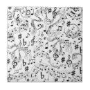 Recherche de musique classique carreaux Compositeur