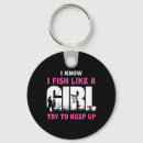 Search for up and fish keychains Outdoors
