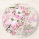 Recherche de stone dessous de verres Pour elle
