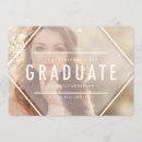 Search for 2016 5x7 invitations Vintage