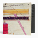 Search for engineering binders Diagram