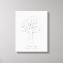 Search for thumbprint tree Baby