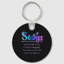 Search for behavioural keychains Crisis intervention