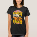 Search for grader Groovy