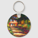 Search for giverny keychains Impressionism