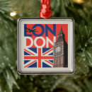 Recherche de big ben ornamente Angleterre