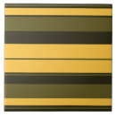 Recherche de jaune pastel carreaux Mode