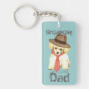Search for toy poodle keychains Puppy