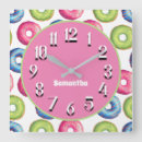 Recherche de donuts horloges Pink