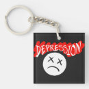 Search for depressed Mood